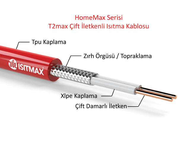 ISITMAX HomeMax serisi T2Max çift iletkenli ısıtma kablosu